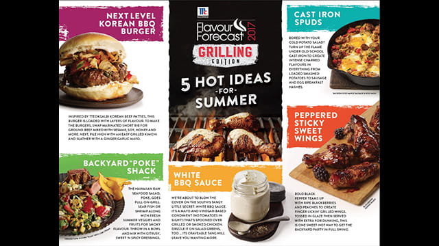 Flavour Forecast 2017 Grilling