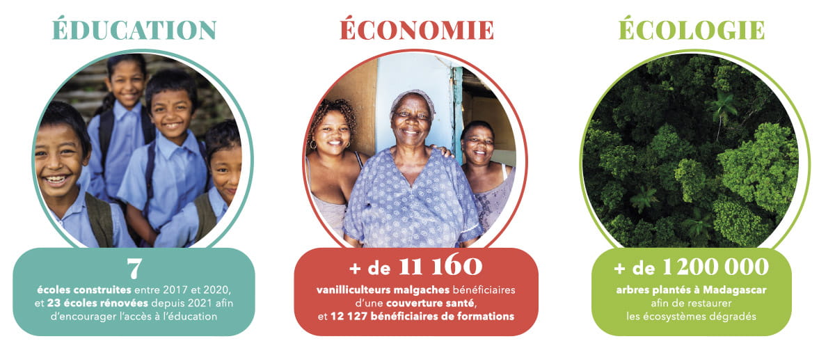 10812---BAN-VANILLE-FR